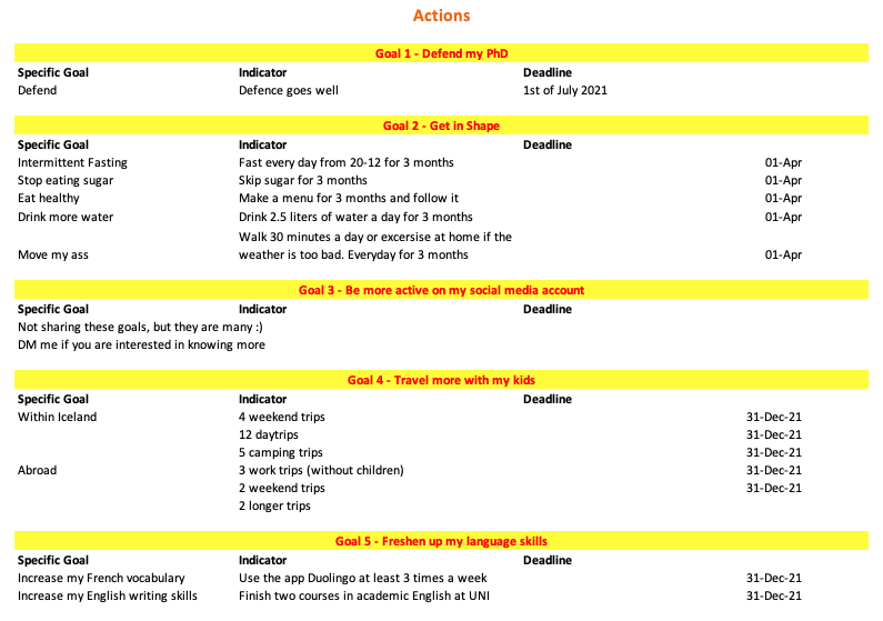 Screenshot 2021-01-02 at 19.13.42